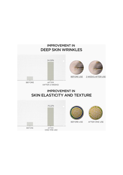 Skın1004 Retinol 0.2 Boosting Shot Ampoule Yüz Ampulü 30 Ml