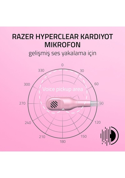 Razer Kraken Kitty V2 - Kablolu Rgb Kulaklık Kedi Kulaklı Reakti
