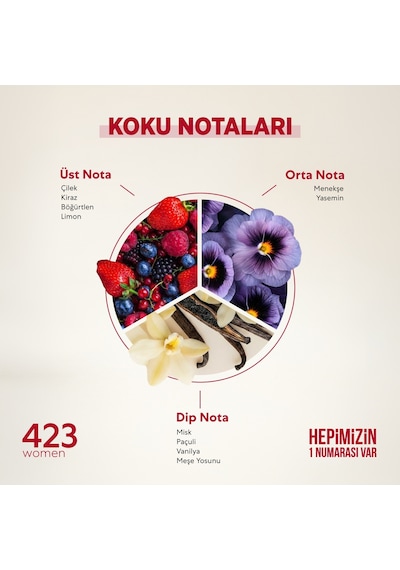 Bargello 423 Kadın Parfüm EDP 50 ML