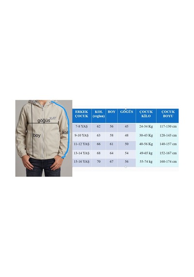 Erkek Çocuk Kapüşonlu Kolları Şeritli Baskılı Bondik Kumaş Mevsimlik Mont Mm5011 Lacivert
