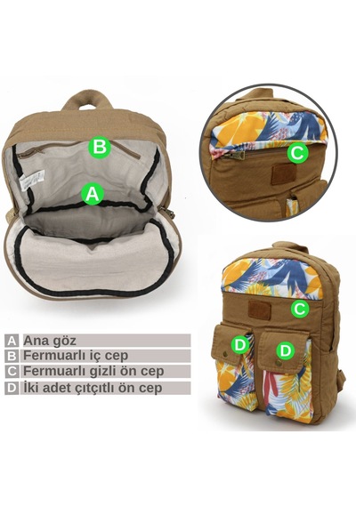 Old Cotton 7224 Camel Sırt Okul15.6 İnç Laptop Seyahat Çantası CAMEL