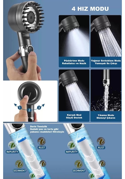 Lux 3 Fonksiyonlu Banyo Duş Başlığı Filtreli Kireç Önleyici Turbo Yüksek Basınçlı M Çok Renkli