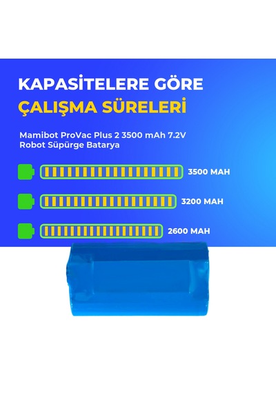 Mamibot Provac Plus 2 3500 Mah 7.2v Robot Süpürge Batarya