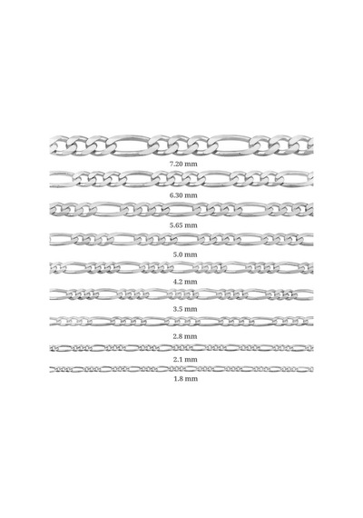 2.8 Mm Gümüş Figaro Zincir - 0.80 Mikron Sl3343