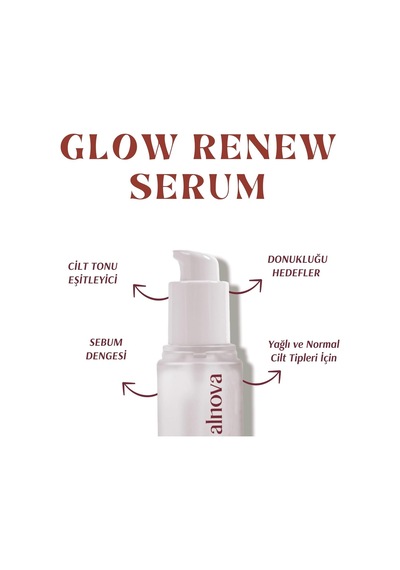 Aha-bha & Niasinamid & Çinko Içeren Yenileyici Serum - Glow Renew Serum