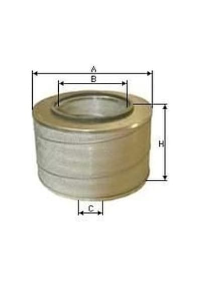 Mercedes Actros I 950.003-954.532 96-03, Axor I 375.301-408/944.032-233 01-04 Hava Filtre