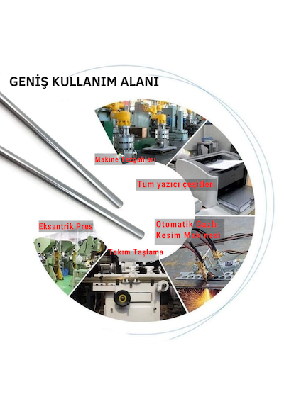20 Mm Lineer Rulman Uyumlu Transmisyon Mili 1 Metre Yatay Hareket Sistemleri