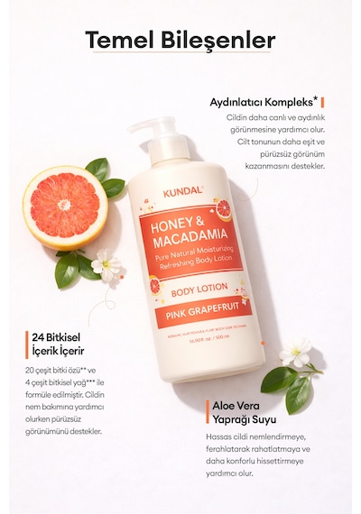 Nemlendirici Vücut Bakım Seti Kundal Honey&macadamia Pure Body Wash+lotion Pink Grapefruit Edition