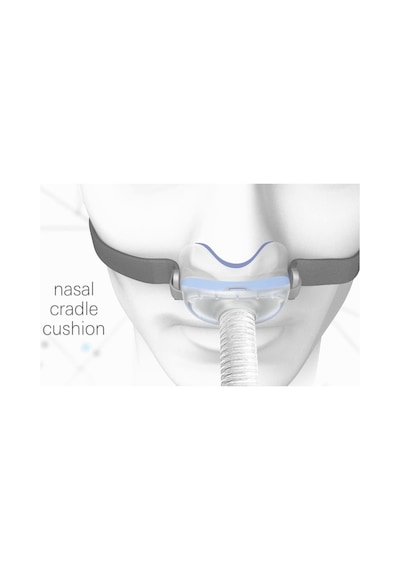 ResMed AirFit N30 Minimum Yüz Temaslı M Boy Burun Maskesi+ResMed S9 ve Air Serisi Filtre 2’li Paket