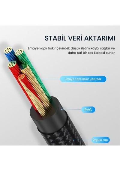 Usb Ses Kartı 3.5mm Kulaklık Ve Mikrofon Girişli Siyah