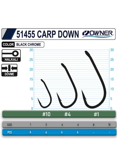 Owner 51455 Carp Down (514317909)