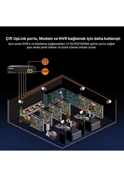 Tenda S106pc 6-portlu 10/100 Mbps Lite Poe Uplink Switch 4 Port Poe Destekli 55w Toplam Güç