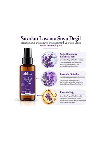Akita Lavanta Yüz Spreyi 50ml