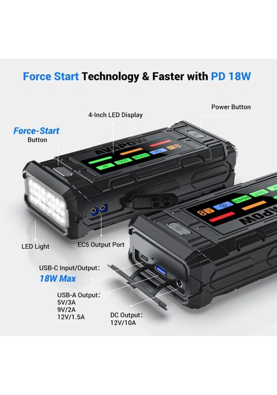 Tj18 Titan Seri 12000mah 2000a Bitmiş Aküyü Çalıştıran Jump Starter Taşınabilir Akü Takviye Cihazı