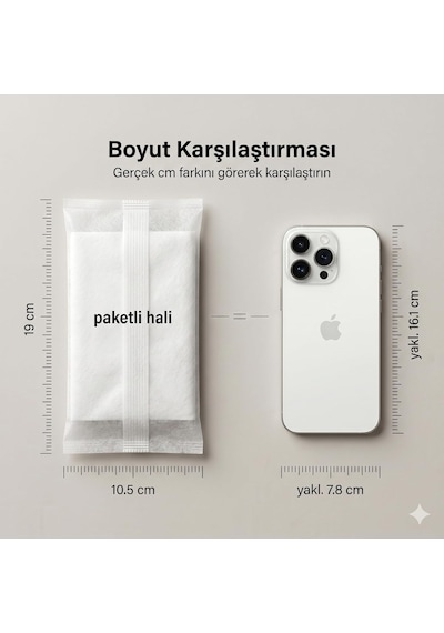 Transformacion Tek Kullanımlık Kuru Havlu Çok Amaçlı 40x80 Cm 12 Adet 718430 Diğer