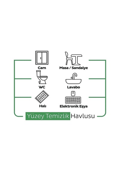 Sleepy Easy Clean Temizlik Havlusu X4 400 Adet Tekli