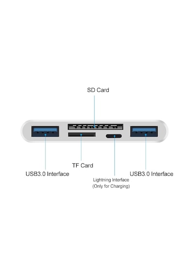 Usb 3.0 Type C Lightning To Sd Tf Otg Kart Okuyucu Çevirici
