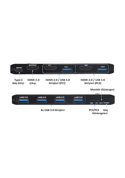 4kvm421 Kvm Switch 2x1 Hdmı 2.0 4k Ultra Hd 2160p Usb 3.0 Hdcp 2.3 Hdr10 400mhz Hız