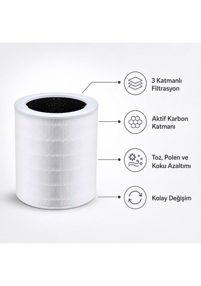 Purmed Levoit Core 600s Hava Temizleyici Uyumlu Hepa + Karbon Filtre