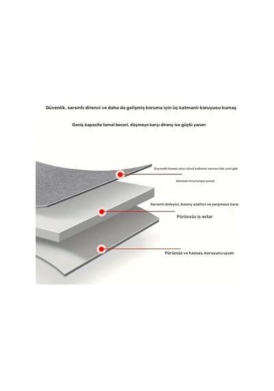 Bölmeli Tablet Ve Notebook İçin Dayanıklı Koruma Kılıfı Taşınabilir Çanta Lacivert