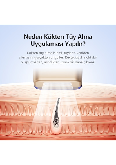 Mavi Yeni Seri Mlay T16 1 Milyon Atım Standart Versiyon Epilasyon Cihazıcihazı Hr