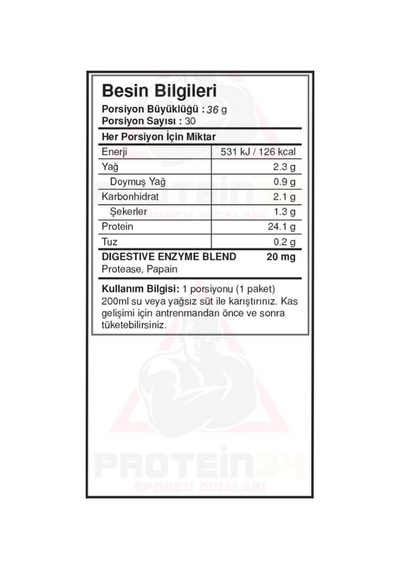 Bigjoy Big Whey Classic Whey Protein 990 gr - Çikolata Aromalı