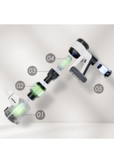 Tineco Pure One S15 Essentials Dikey Şarjlı Süpürge
