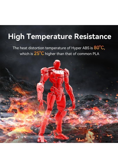 Creality Hyper Abs Kırmızı Filament 1.75mm 1000gr - Urhanshop Yetkili Satış