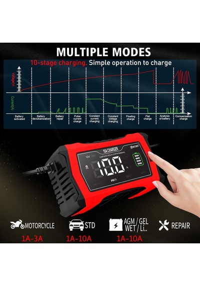 Tr Akü Şarj Cihazı 10-amp 12v Ve 24v Akıllı Araç, Damlama Şarj, Maintainer Ve Desulfator - Lityum, Lifepo4, Kurş