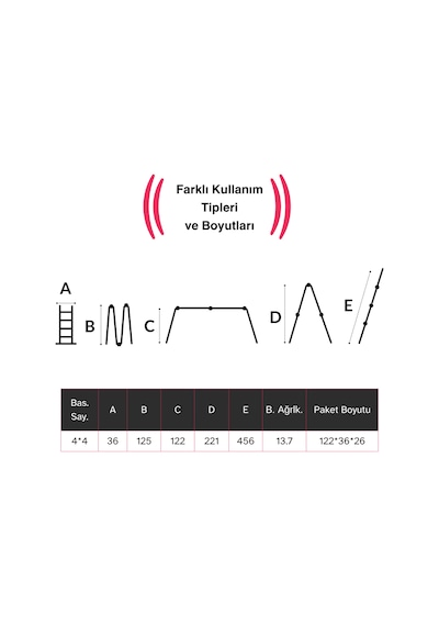Endokon Platformlu 4,56 Metre - 16 Basamaklı Katlanır Akrobat Merdiven - Büyük Menteşe - Kalın Profil