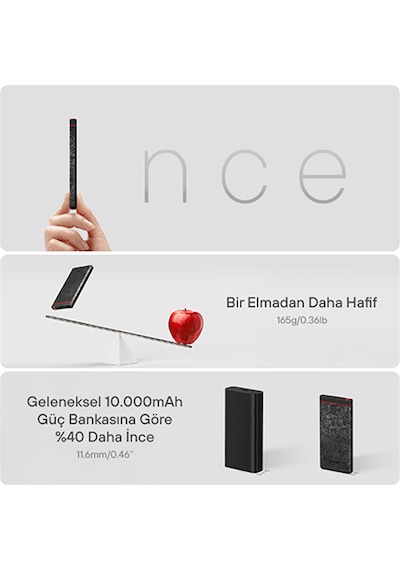 Sharge Carbonblade 10,000mah Ultra Hafif Powerbank