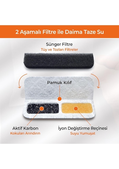 Gobypet Sensörlü Sessiz Su Sebili, Sensörlü Kedi Su Pınarı, Kedi Su Kabı, Otomatik Kedi Su Sebili, Akıllı Köpe