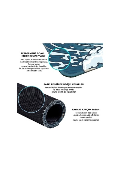 Porge Gamer Mouse Pad 90x40 Mouse Pad Xxl Büyük Oyuncu Mousepad Blue Wave, 90x40 Cm 3mm Kalınlık