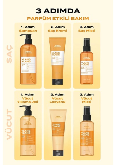 Parfüm Etkili Besleyici Nemlendirici Vücut Yıkama Jeli Rich Perfume Body Wash 500ml Ylang Diğer