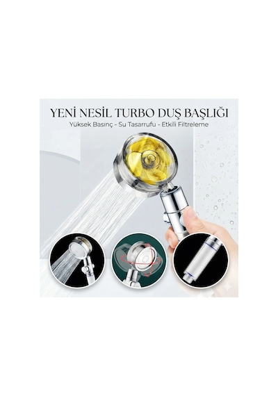 Turbo Pervaneli Duş Başlığı 26x8 Cm Serinletici Tasarım Çok Renkli