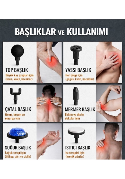 Saplı Akıllı Masaj Tabancası 6 Kademeli Hız, Isıtma & Soğuk Başlık Type-c Şarjlı, Dijital Ekranlı, Çok Başlıklı Derin Doku Masaj Aleti Siyah