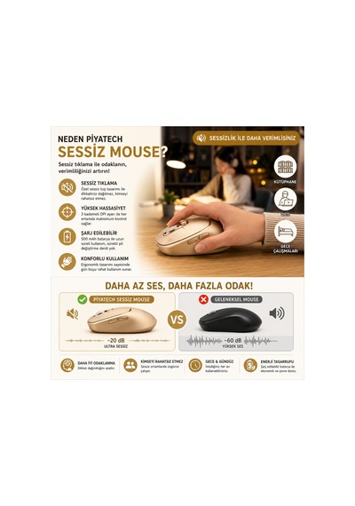 Xk-m02 Şarj Edilebilir Sessiz Kablosuz Mouse Bluetooth 2.4 Ghz Çift Mod Gold