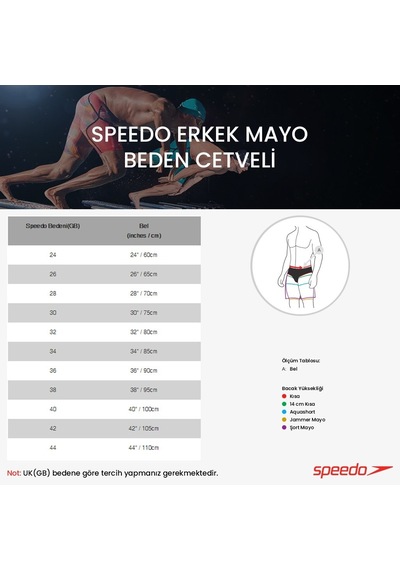 Speedo Boom Endurance Plus Erkek Aquashort Mayo (225520257)