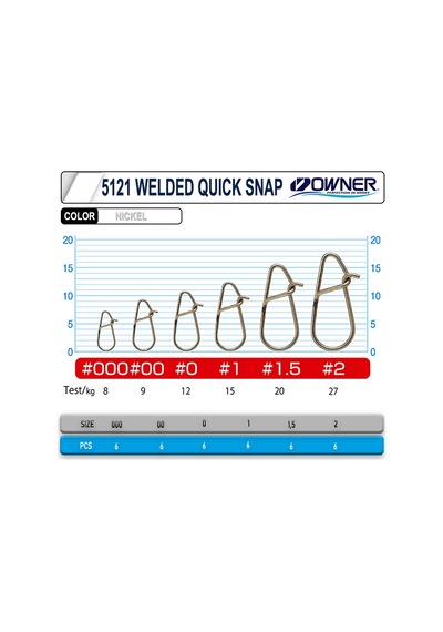 Owner 5121 Welded Quıck Snap 00