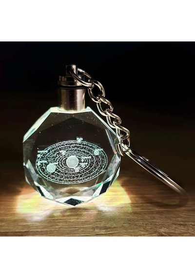 Buğz Gezegenler Temalı Renk Değiştiren Kristal Anahtarlık