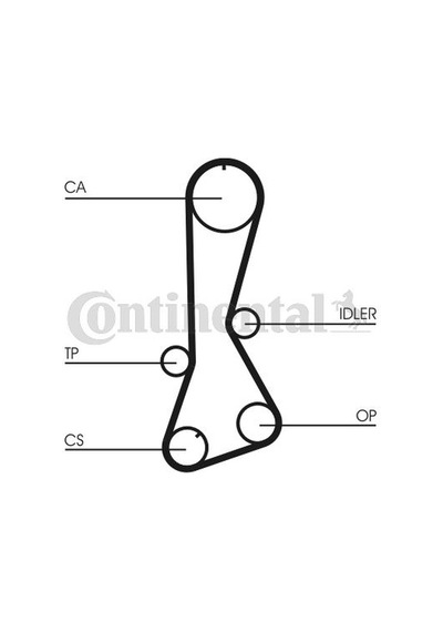 Contı Ct695 Triger Kayışı Eksantrik Kayışı Toyota Corolla 1.3l 2e Karbüratörlü Ee90. Ee100 88- 98 123x240 1356811050- 1356819025- 13568yzz11