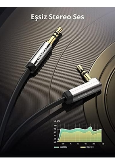 3.5mm Aux Ses Kablosu, 5 Metre