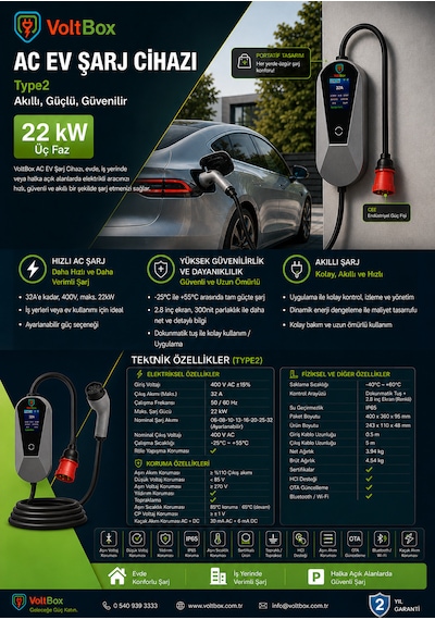 Voltbox Max22 Taşınabilir Elektrikli Araç Şarj Cihazı 32a/22kw/380v 5 Metre -türkçe Menü 22 Kw Taşınabilir Voltbox Max22 Taşınabilir Elektrikli Araç Şarj Cihazı 32a/22kw/380v 5 Metre -türkçe Menü 22 Kw Taşınabilir