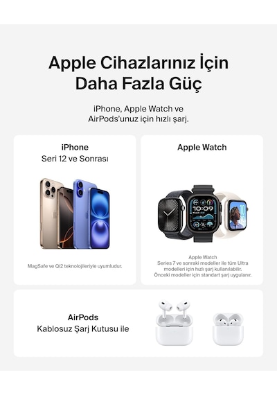 Magsafe Uyumlu Şarj Cihazı, 3'ü 1 Arada Dönüştürülebilir Kablosuz Şarj İstasyonu, İphone 17, Apple Watch, Airpods İçin Qi2 Sertifikalı 15 W Şarj, Kaymaz Tabanlı, 36 W Adaptör Dahil, Beyaz Çok Renkli Magsafe Uyumlu Şarj Cihazı, 3'ü 1 Arada Dönüştürülebilir Kablosuz Şarj İstasyonu, İphone 17, Apple Watch, Airpods İçin Qi2 Sertifikalı 15 W Şarj, Kaymaz Tabanlı, 36 W Adaptör Dahil, Beyaz Çok Renkli