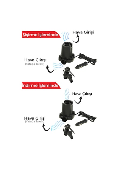 Havuz Şişme Yatak Pompası Çakmaklıklı Aksesuarlı