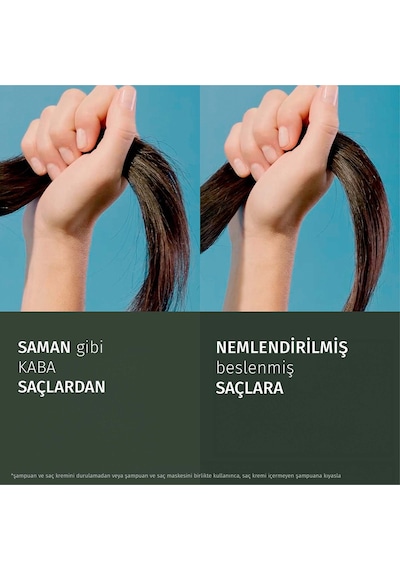 Herbal Essences Nemlendirici Hindistan Cevizi Saç Bakım Kremi 250 ML