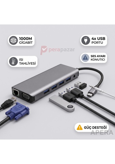 Type-c 12 İn 1 Çoklayıcı Hub Çift 4k Hdmı Vga Gigabit Lan Usb 3.0 Görüntü Destekli Cihazlarla Uyumlu Çoklu Ekran Ve Veri Adaptörü Cr92