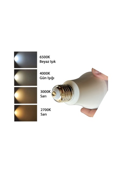 4 Adet Osaka 18w 120w Sarı Işık 3000k E27 Duylu Kalın Duy Led Ampul
