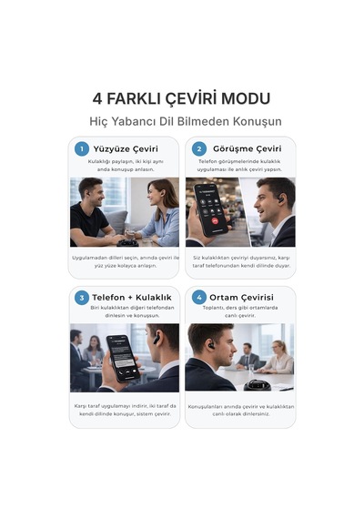 Aı Canlı Çeviri Kulaklık Bluetooth5.4 100+ Dil Anlık Tercüme Görüşme Çeviri Açık Kulak Tws Enc