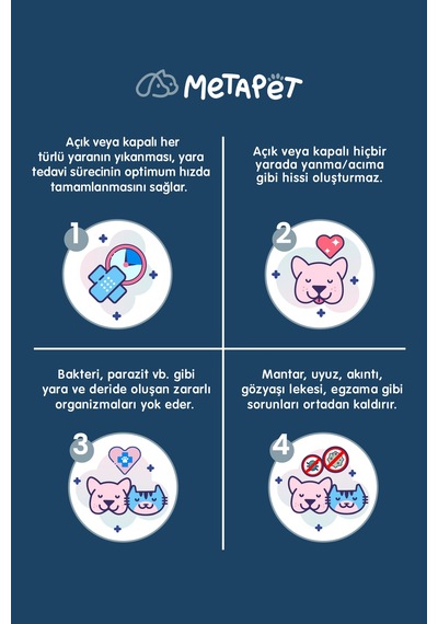 Metapet Kedi Yara ve Cilt Bakım Spreyi Göz Ağız Kulak Cilt Sağlığı Temizliği 150 ML